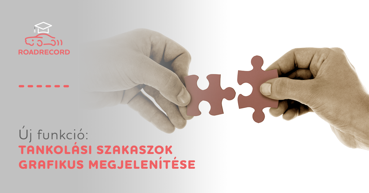Tankolási szakaszok grafikus megjelenitese