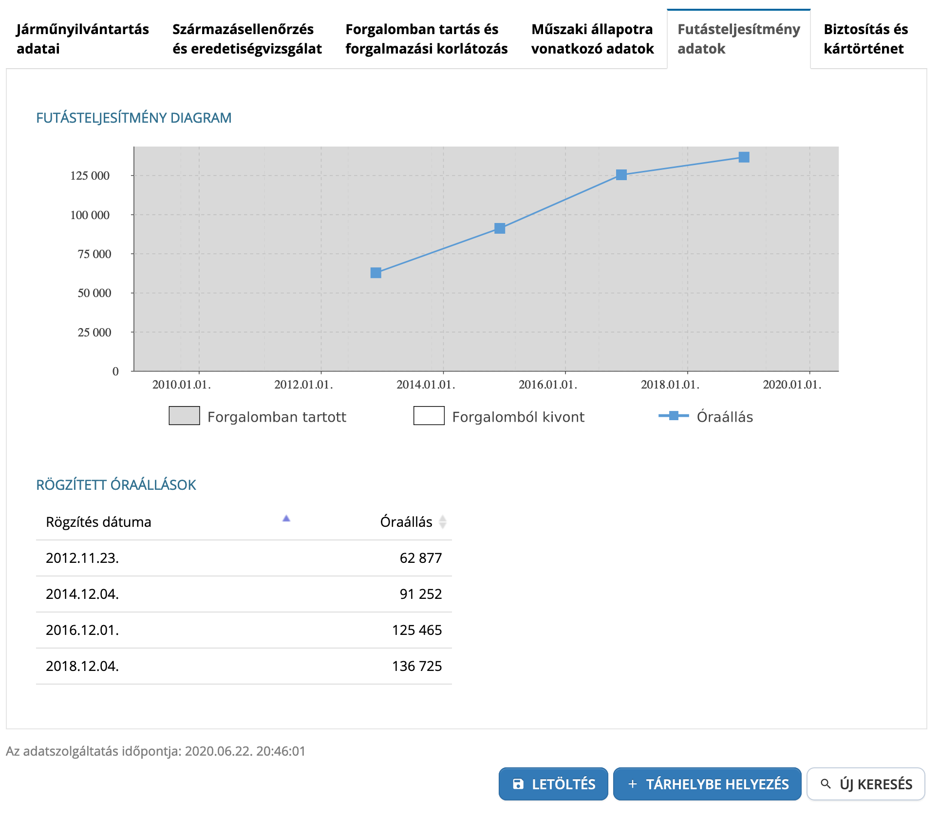 gépjárműadat-lekérdező rendszer útnyilvántartás RoadRecord