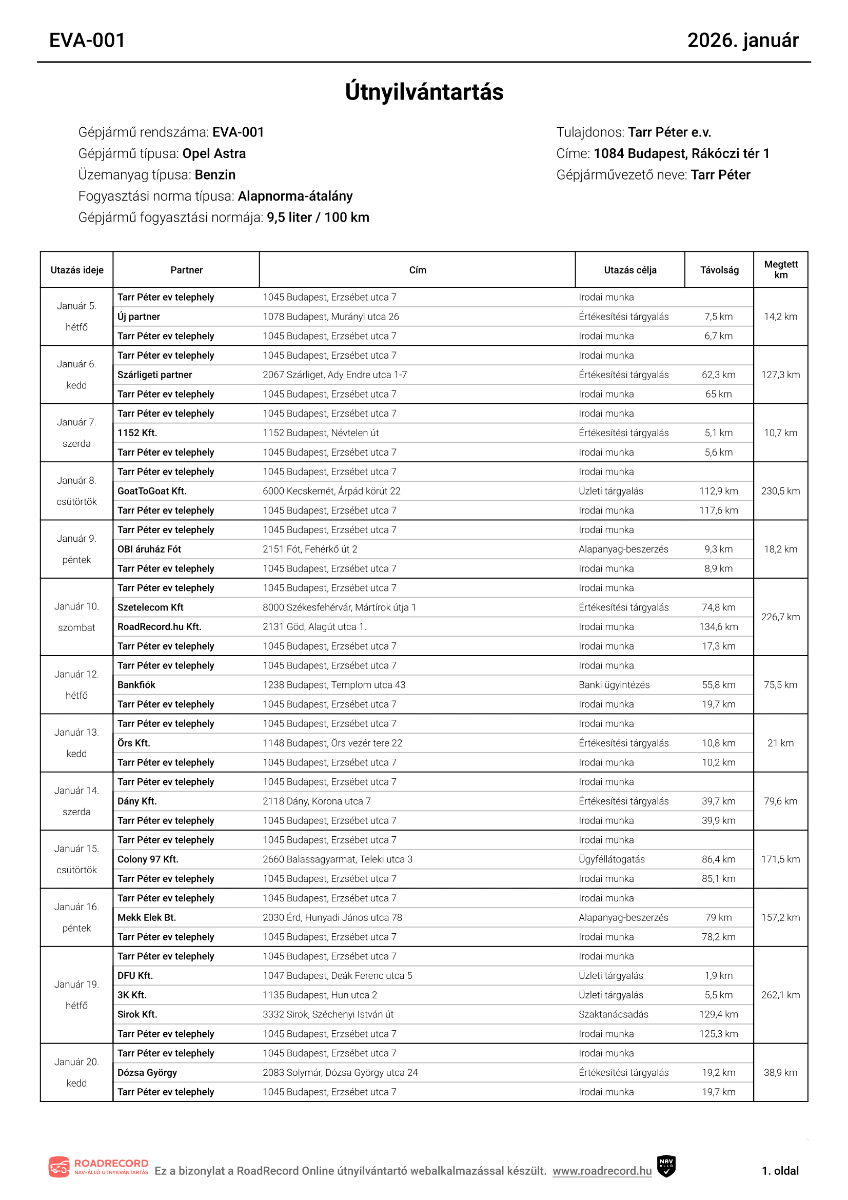 Egyéni vállalkozó útnyilvántartás minta