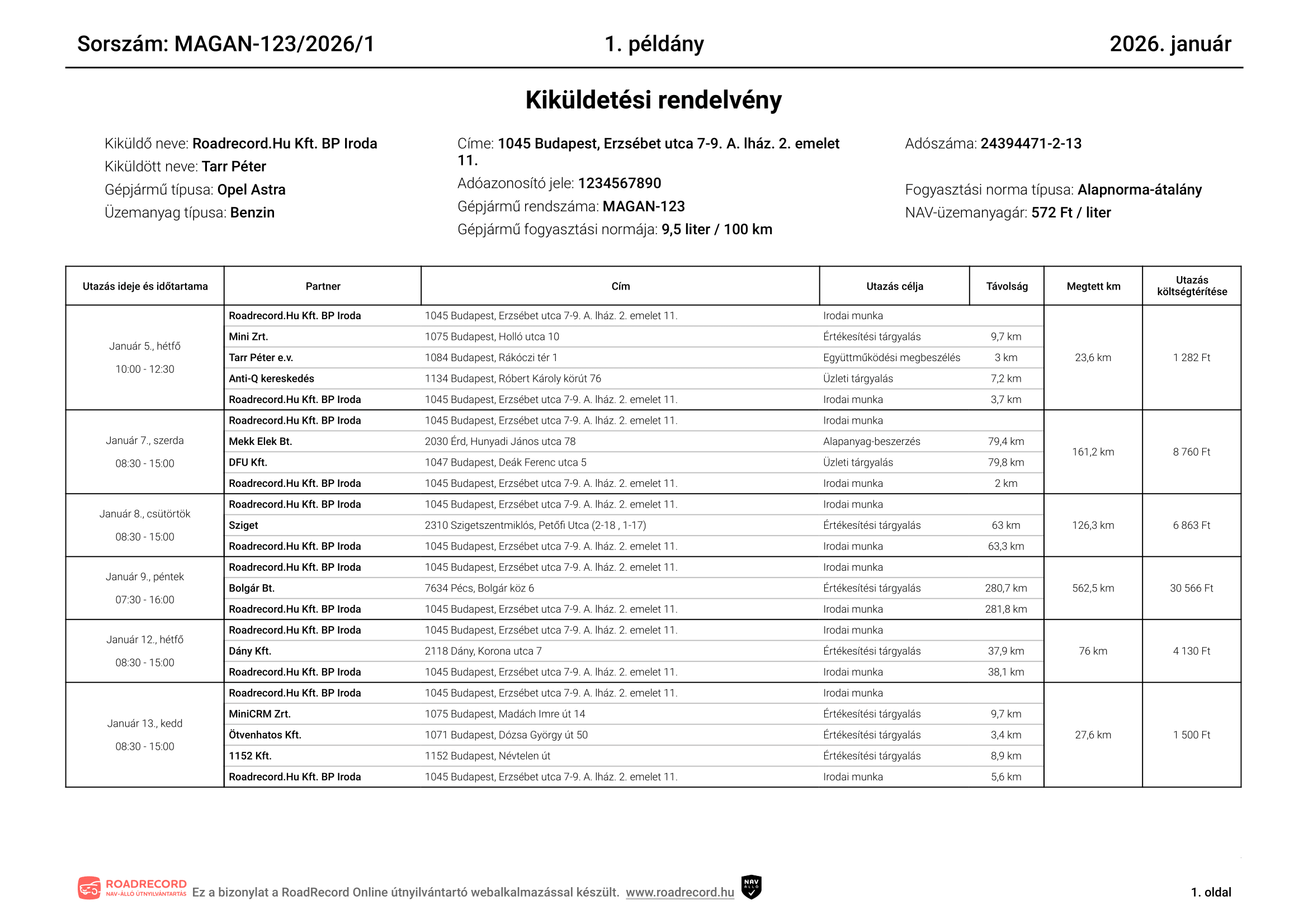 kiküldetési rendelvény minta